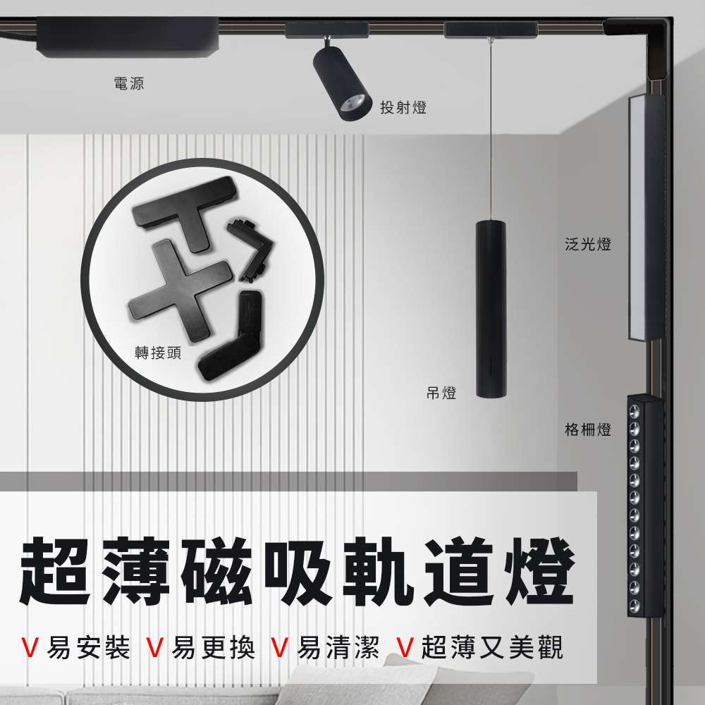 formosa 超薄磁吸軌道燈 電源
