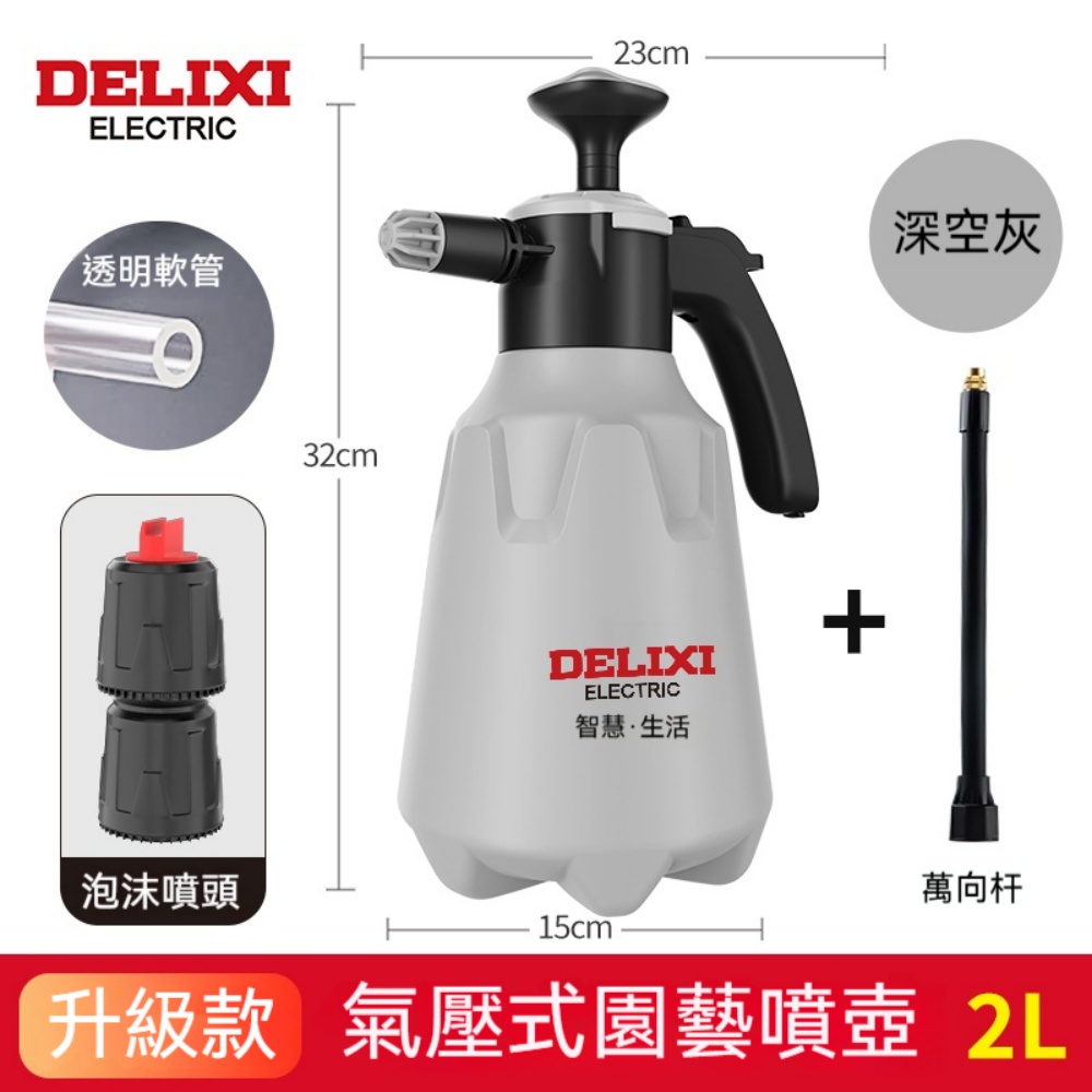 動力噴霧器　　　動噴 DELIXI 德力西背負式手動噴霧器強勁出水霧化細膩16L大容量農用打藥機