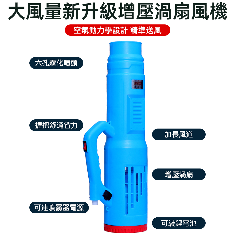 動力噴霧器　　　動噴 ZNL 助農力20高壓電動噴霧器高壓水泵強力遠射背負式農用打藥機農藥噴壺