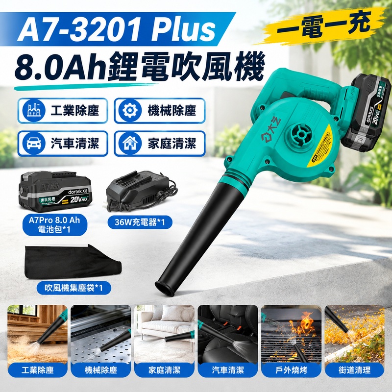 實悅 工業鋰電吹塵器 大功率強力鼓風機 無線充電式吹灰槍 電動施工除塵機 吹風工具