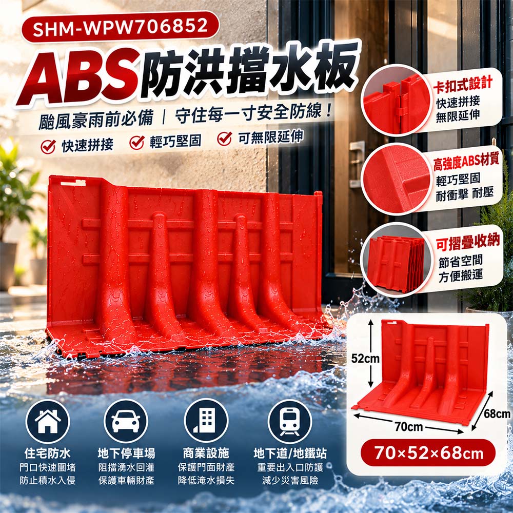 智殿 5片免沙包擋水板 ABS防洪擋水板 防洪擋板 擋水設備 防洪板 颱風防淹水 防汛擋板 165-WPW706852