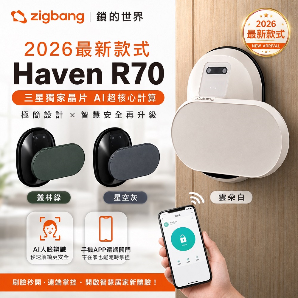 HAVEN R70 臉辨| APP|指紋|卡片|NFC|鑰匙【台灣總代理公司貨】