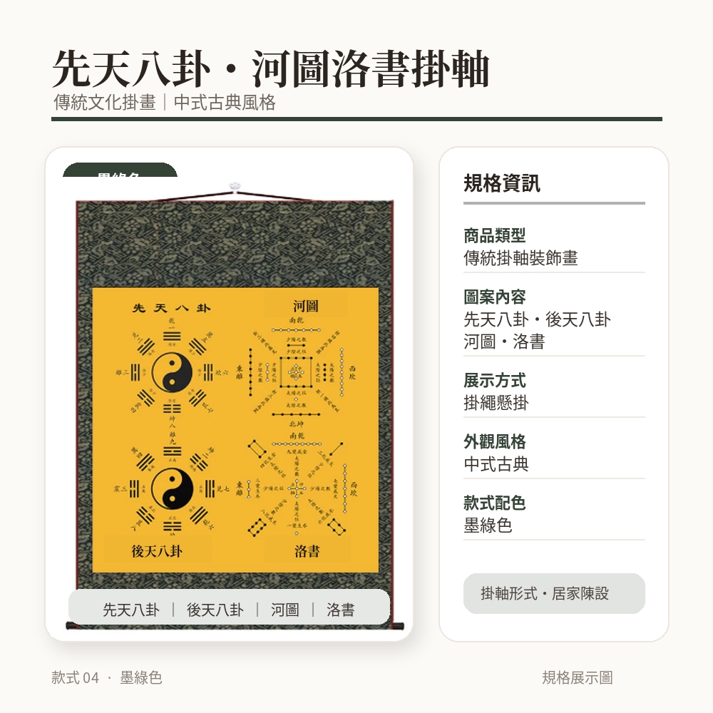 Keno可諾空間八卦圖太極八卦圖掛畫河圖洛書五行風水捲軸玄關客廳中式