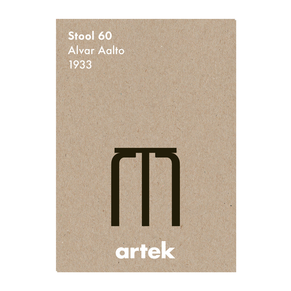 北歐櫥窗 Artek Icon Posters 經典設計海報Stool 60
