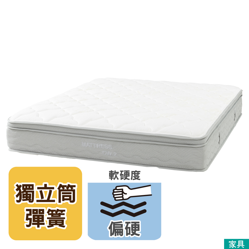 NITORI 宜得利家居 單人床墊 CW-2