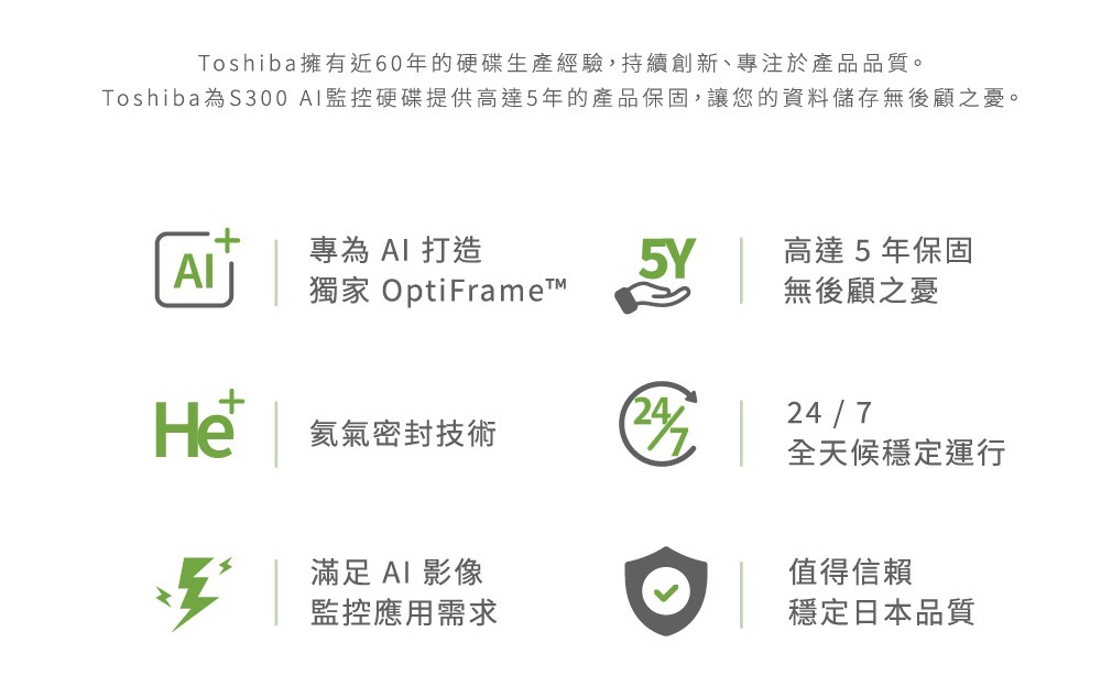 Toshiba擁有近60年的硬碟生產經驗,持續創新、專注於產品品質。Toshiba 為S300 監控硬碟提供高達5年的產品保固,讓您的資料儲存無後顧之憂。專為  打造5Y高達5年保固獨家 OptiFramet無後顧之憂He 氮氣密封技術24/7全天候穩定運行滿足 AI 影像監控應用需求值得信賴穩定日本品質