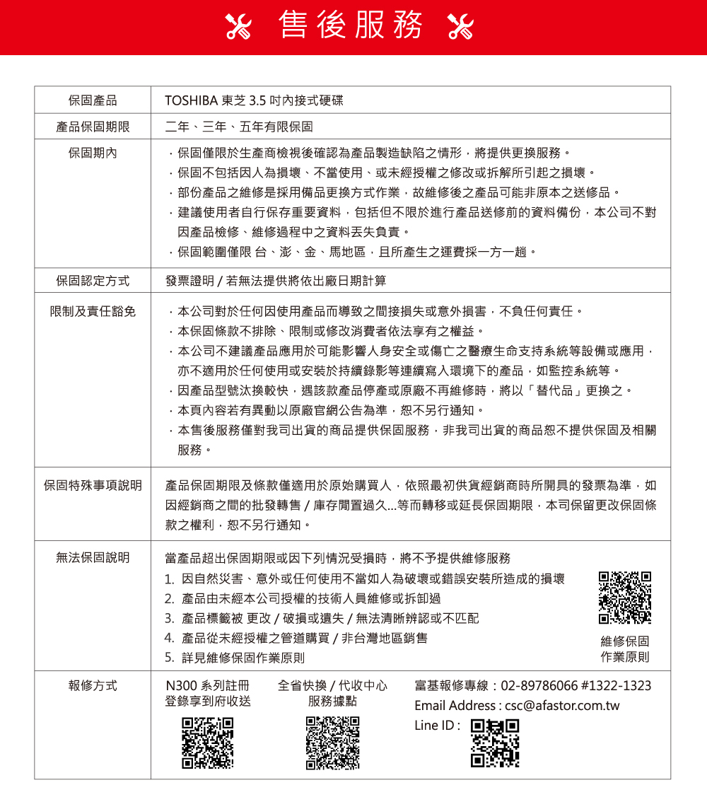 保固產品產品保固期限保固期保固認定方式限制及責任豁免保固特殊事項說明無法保固說明報修方式 售後服務*TOSHIBA 東芝35內接式硬碟二年三年、五年有限保固.保固僅限於生產商檢視後確認為產品製造缺陷之情形將提供更換服務。保固不包括因人為損壞、不當使用、或未經授權之修改或拆解所引起之損壞。部份產品之維修是採用備品更換方式作業,故維修後之產品可能非原本之送修品。建議使用者自行保存重要資料,包括但不限於進行產品送修前的資料備份,本公司不對因產品檢修、維修過程中之資料丟失負責。保固範圍僅限 台、澎、金、馬地區,且所產生之運費採一方一趟。發票證明/若無法提供將依出廠日期計算本公司對於任何因使用產品而導致之間接損失或意外損害,不負任何責任。本保固條款不排除、限制或修改消費者依法享有之權益。本公司不建議產品應用於可能影響人身安全或傷亡之醫療生命支持系統等設備或應用,亦不適用於任何使用或安裝於持續錄影等連續寫入環境下的產品,如監控系統等。·因產品型號汰換較快,遇該款產品停產或原廠不再維修時,將以「替代品」更換之。·本頁內容若有異動以原廠官網公告為準,恕不另行通知。本售後服務僅對我司出貨的商品提供保固服務,非我司出貨的商品恕不提供保固及相關服務。產品保固期限及條款僅適用於原始購買人,依照最初供貨經銷商時所開具的發票為準,如因經銷商之間的批發轉售/庫存閒置過久等而轉移或延長保固期限,本司保留更改保固條款之權利,恕不另行通知。當產品超出保固期限或因下列情況受損時,將不予提供維修服務1.因自然災害、意外或任何使用不當如人為破壞或錯誤安裝所造成的損壞2.產品由未經本公司授權的技術人員維修或拆卸過3. 產品標籤 更改/破損或遺失/無法清晰辨認或不匹配4.產品從未經授權之管道購買/非台灣地區銷售5.詳見維修保固作業原則N300 系列註冊 全省快換/代收中心登錄享到府收送服務據點維修保固作業原則基報修專線:02-89786066#1322-1323Email Address : csc@afastor.com.twLine ID :