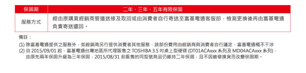 保固期二年、三年、五年有限保固服務方式經由原購買經銷商管道送修及取回或由消費者自行寄送至基電通客服部檢測更換後再由基電通負責寄送還回。備註:(1) 除富基電通提供之服務外如經銷商另行提供消費者其他服務該部份費用由經銷商與消費者自行議定,富基電通概不干涉(2)自2015/09/01起,富基電通台灣地區所代理販售之TOSHIBA 3.5桌上型硬碟(DT01ACAxxx 系列及MD04ACAxxx 系列),由原先兩年保固升級為三年保固,2015/08/31 前販售的同型號商品仍維持二年保固,且不因維修換貨而改變保固期。