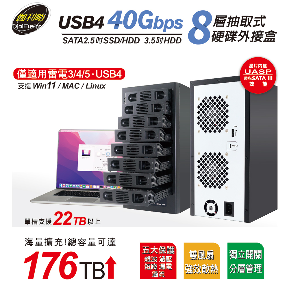 伽利略 USB4 40Gbps 8層抽取式硬碟外接盒