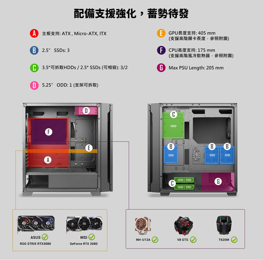 DRAE10-A900EXCDS