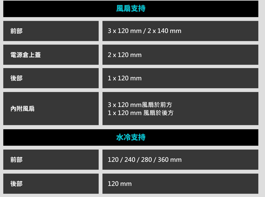 DRAE10-A900EXCDS