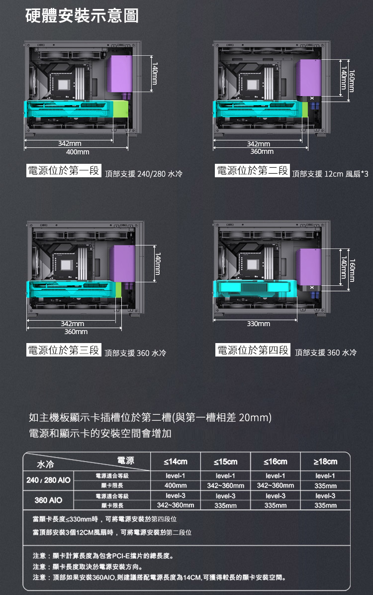 DRAE7D-A900G2SLD