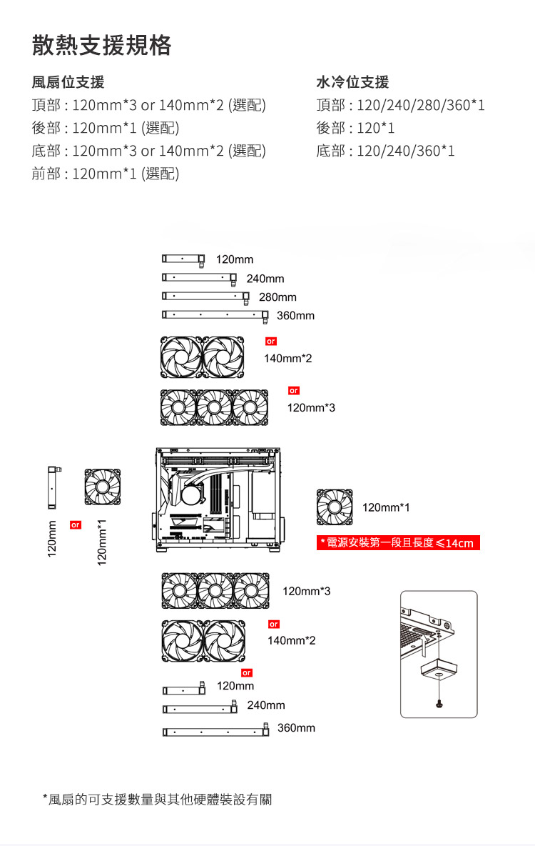 DRAE7D-A900G2SLD