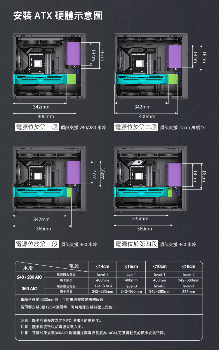 DRAE7D-A900G3RQZ