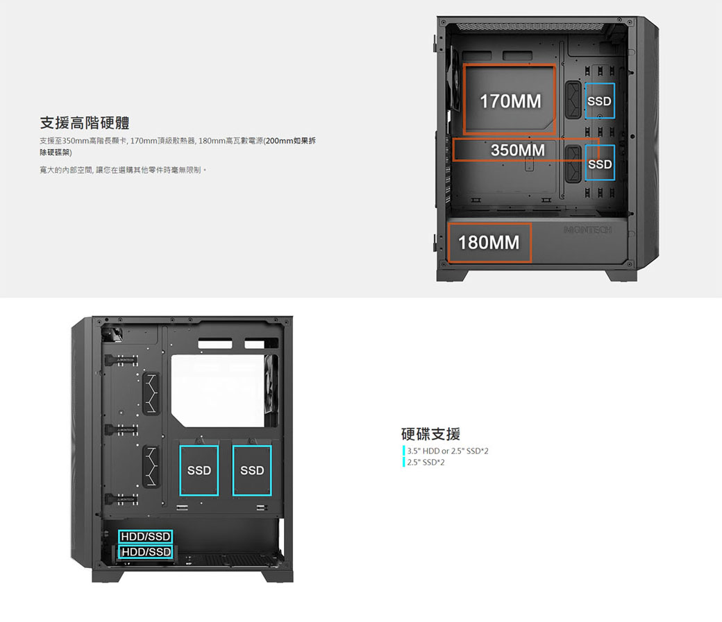 DRAEC4-A900FCIP3