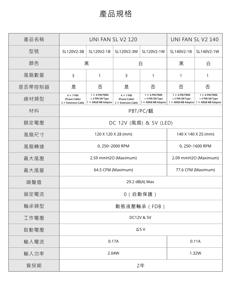 DRAEC6-A900FQHMA