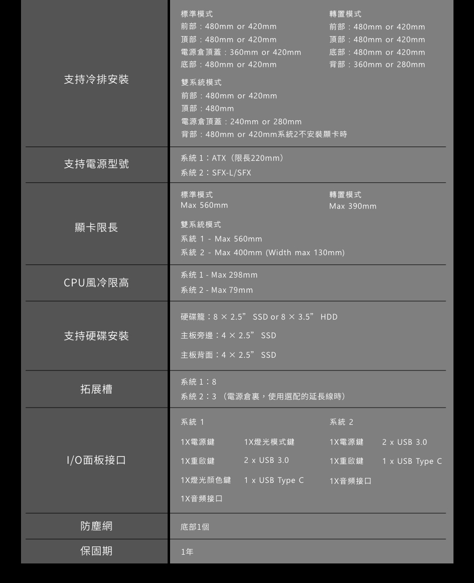 DRAEC6-A900FRS5K