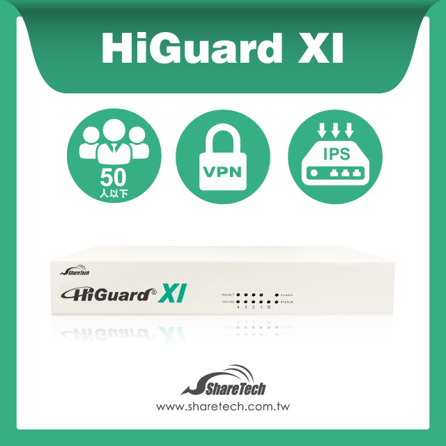 ShareTech 眾至 HiGuard XI多功能防火牆