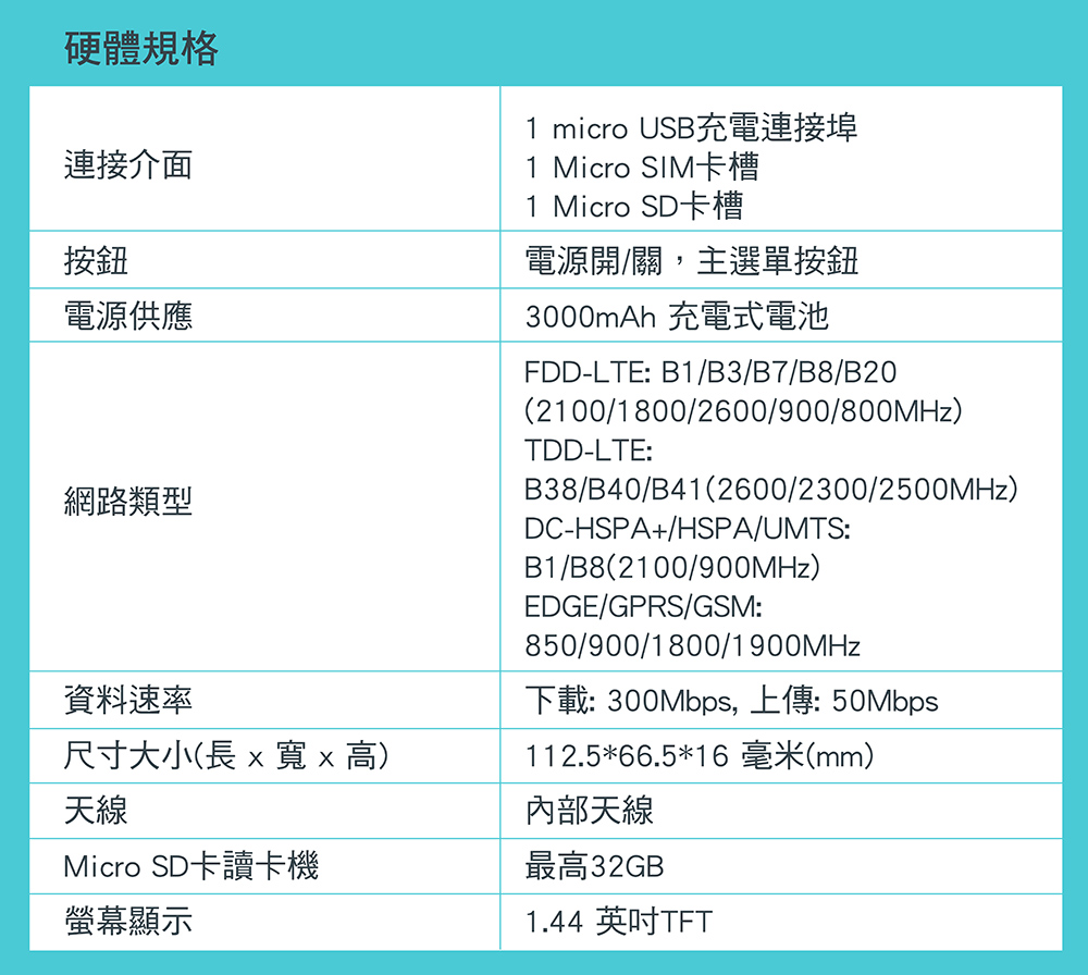 DRAF07-A9009N8L4