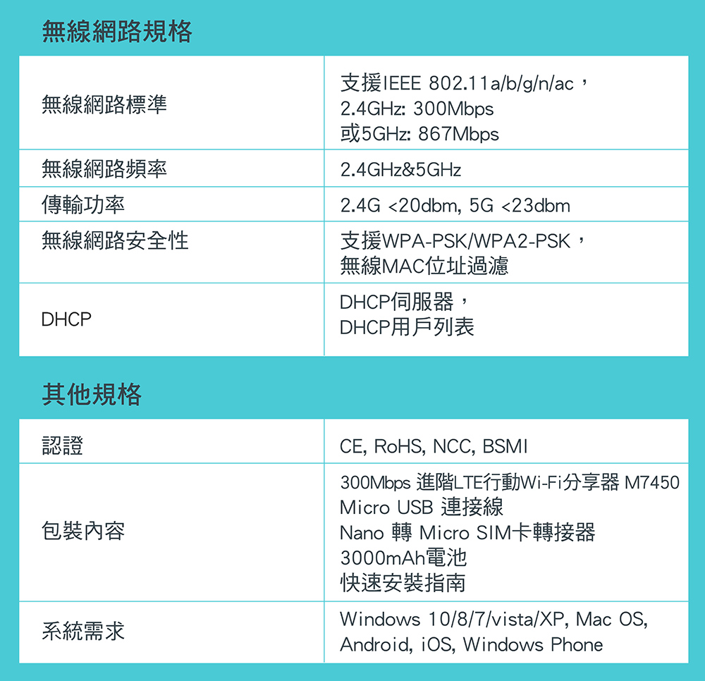 DRAF07-A9009N8L4