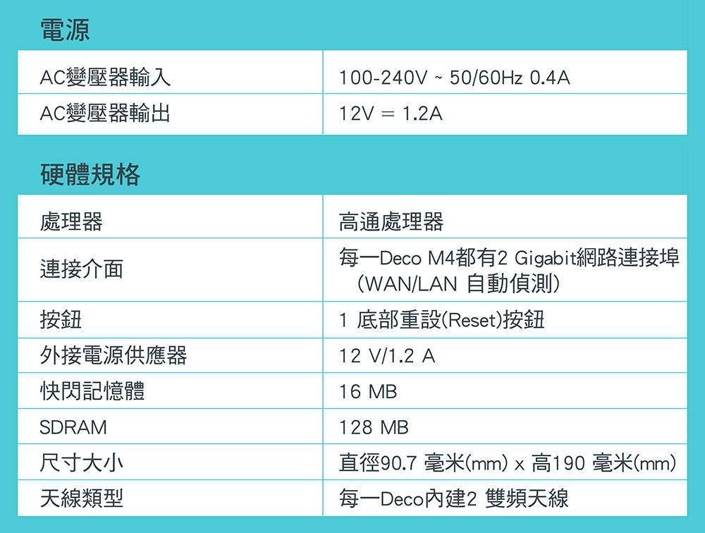 DRAF07-A9009P261