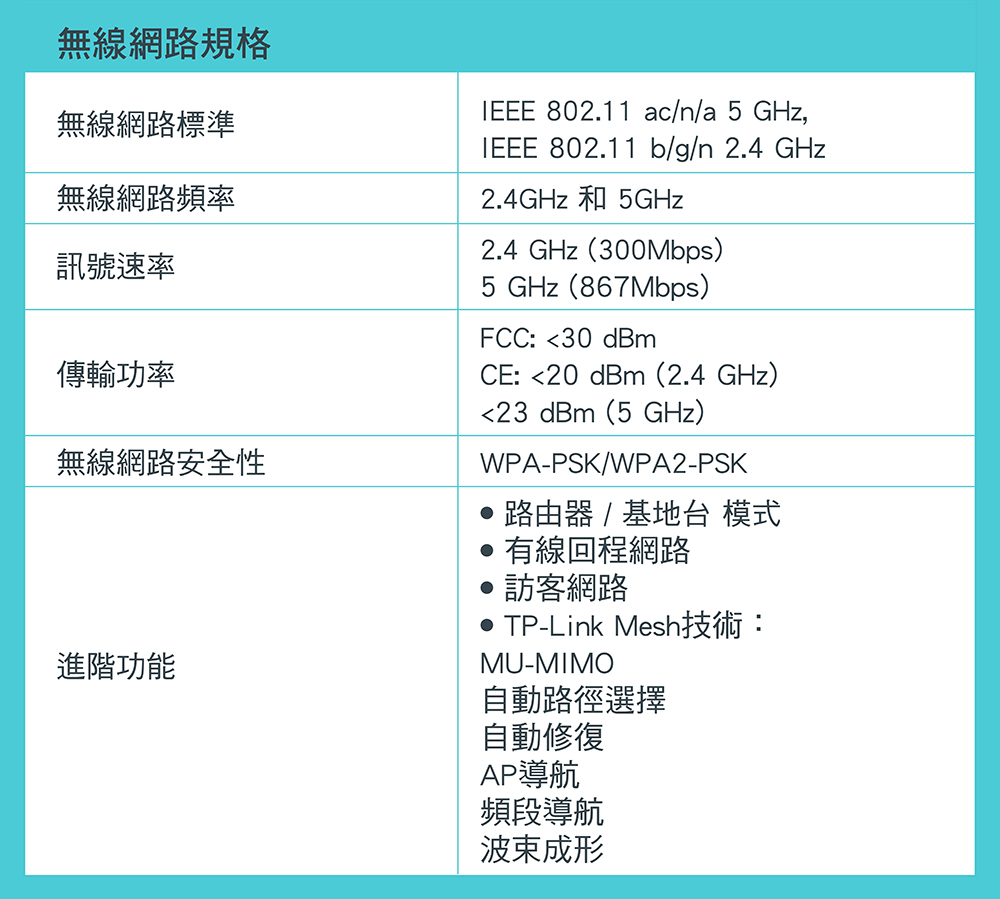DRAF07-A9009P261