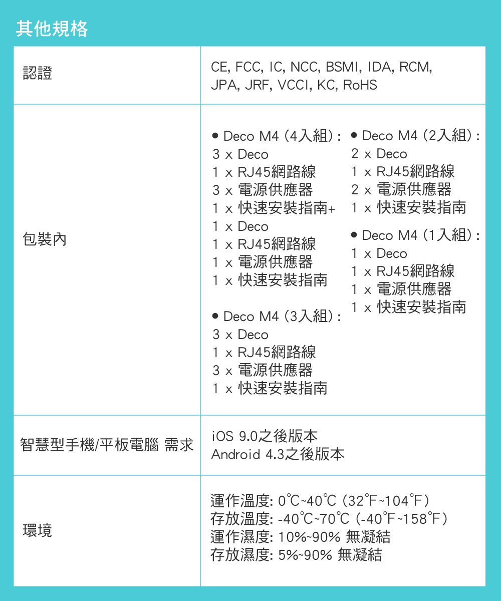 DRAF07-A9009P261