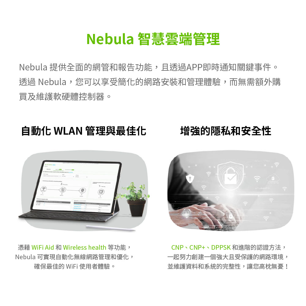 Zyxel 合勤 兆勤 NWA130BE 雙2.5G BE11000 三頻 Wi-Fi7 無線基地台 Nebula雲端管理