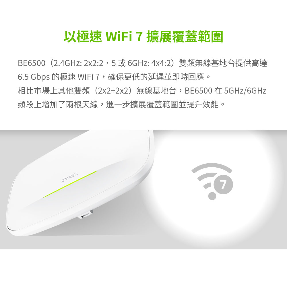 Zyxel 合勤 NWA110BE 2.5G埠 BE6500 雙頻 Wi-Fi7 NebulaFlex 無線網路基地台