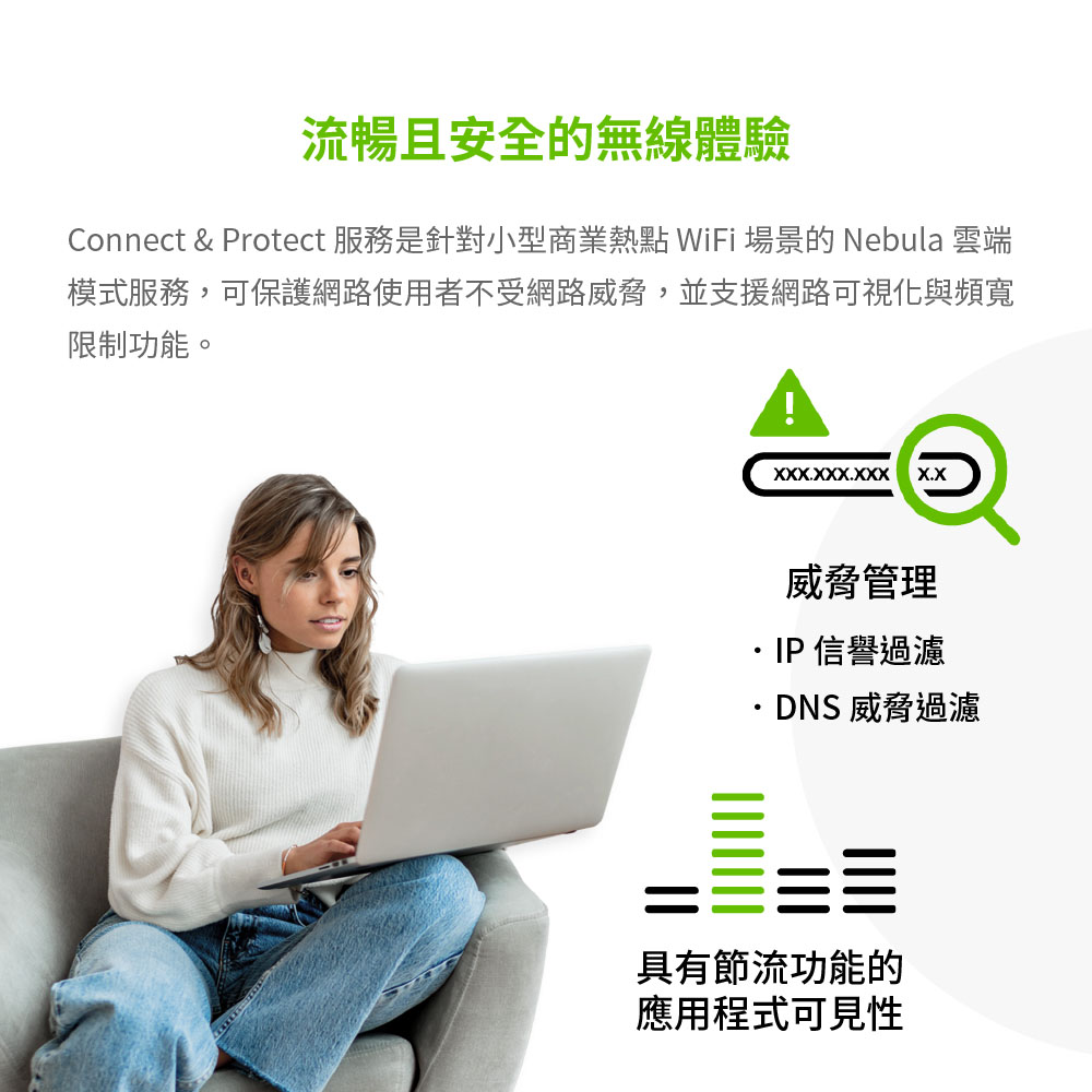 Zyxel 合勤 NWA110BE 2.5G埠 BE6500 雙頻 Wi-Fi7 NebulaFlex 無線網路基地台