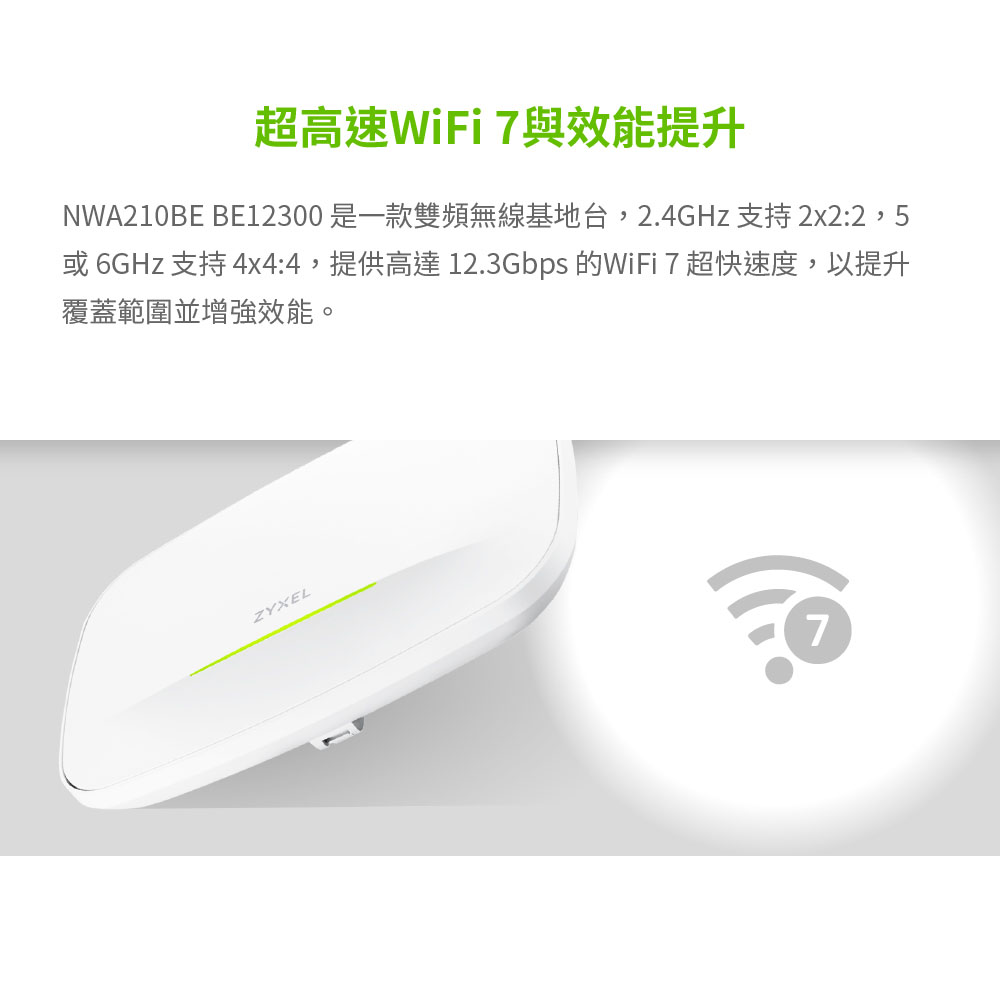 Zyxel 合勤 NWA210BE 雙2.5G埠 BE12300 雙頻 Wi-Fi7 NebulaFlex 無線網路基地台