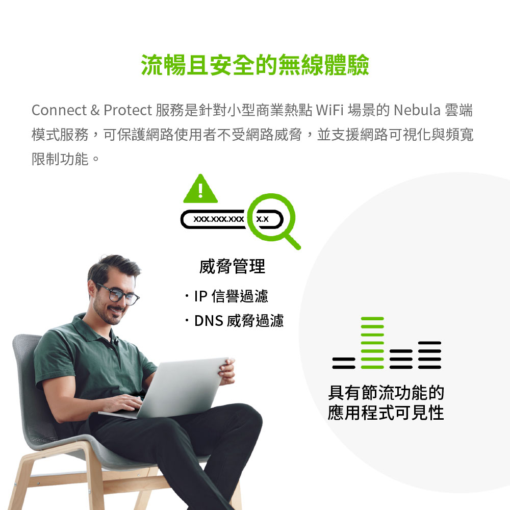 Zyxel 合勤 NWA210BE 雙2.5G埠 BE12300 雙頻 Wi-Fi7 NebulaFlex 無線網路基地台