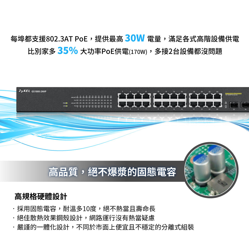 Zyxel 合勤 GS1900-24HP 智慧型網管24埠 Gigabit PoE交換器