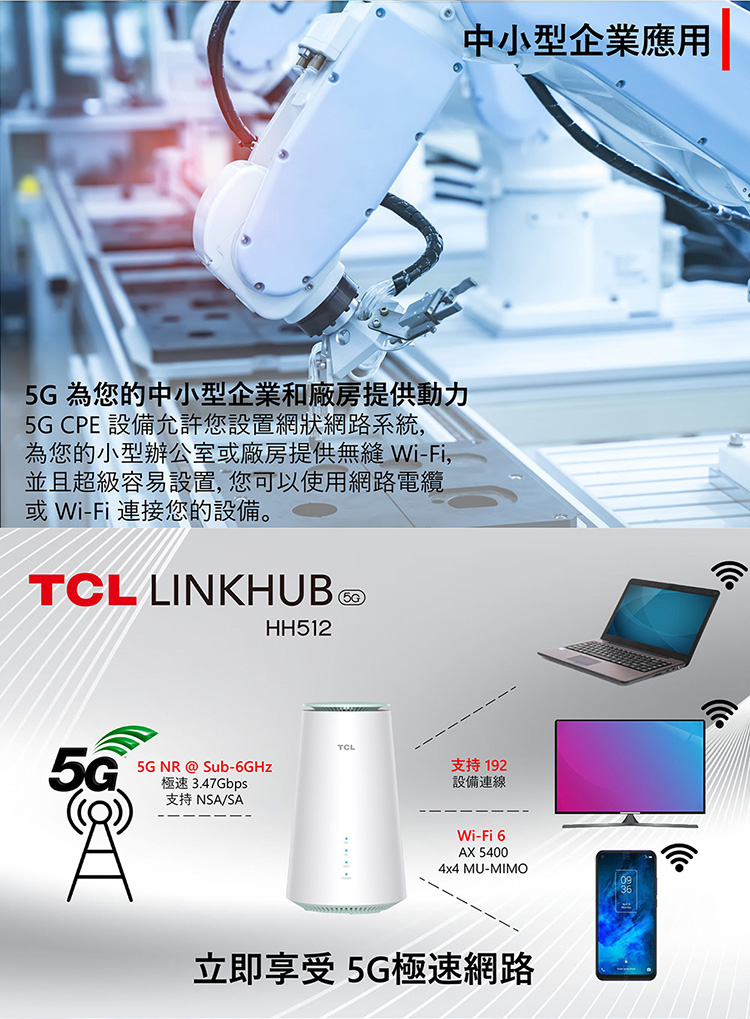 TCL LINKHUB HH512 5G NR AX5400 WiFi 6 無線路由器- PChome 24h購物