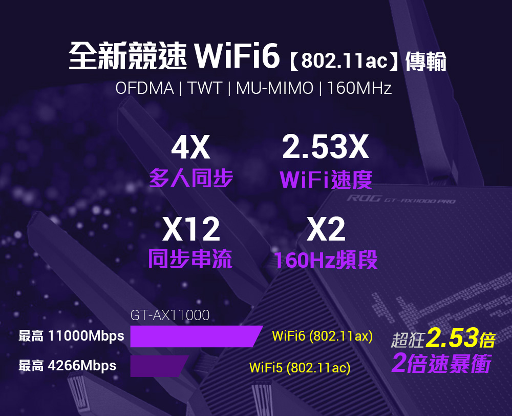 DRAFHP-A900FMCG4