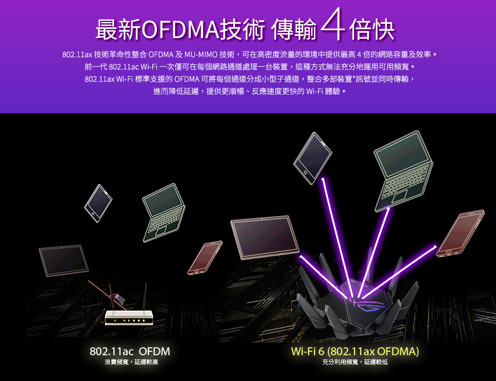 DRAFHP-A900FMCG4