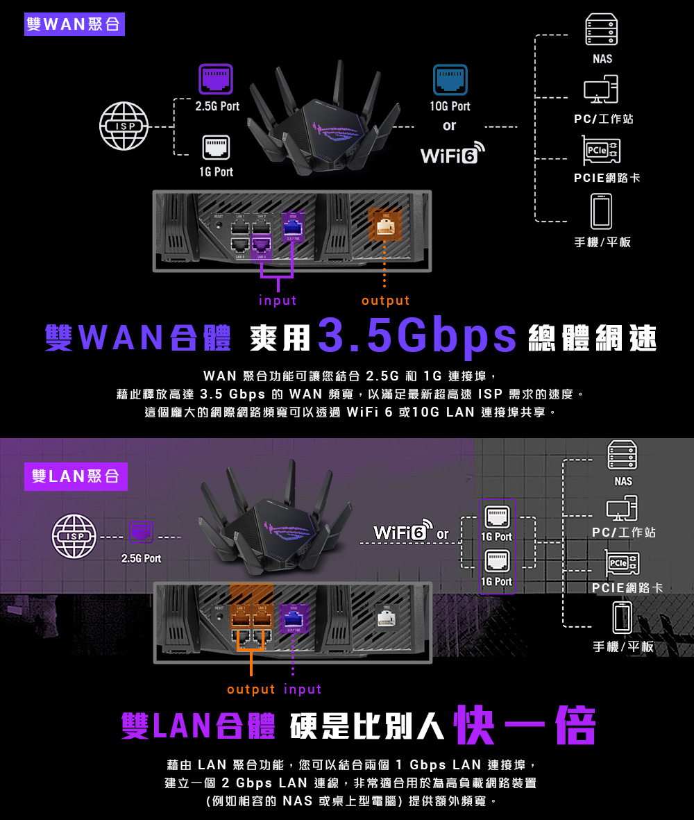 DRAFHP-A900FMCG4