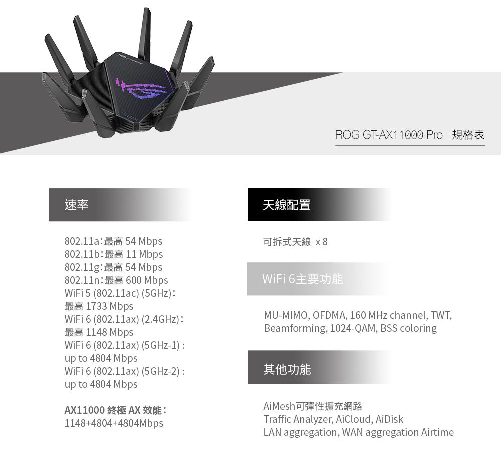 DRAFHP-A900FMCG4