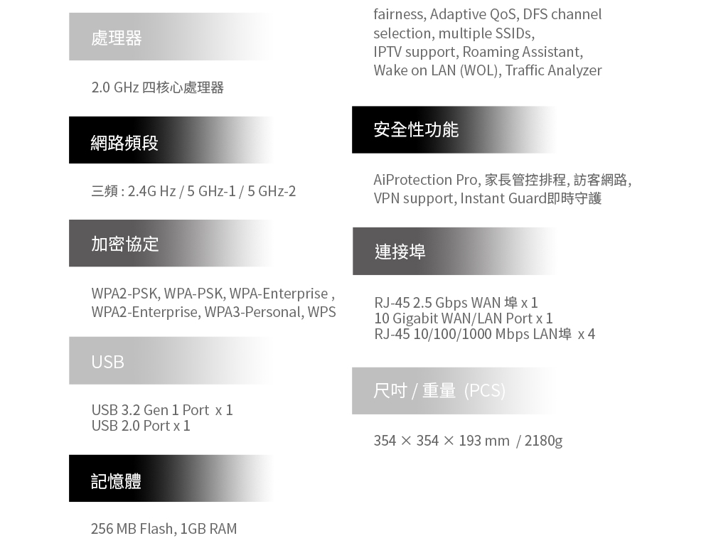 DRAFHP-A900FMCG4