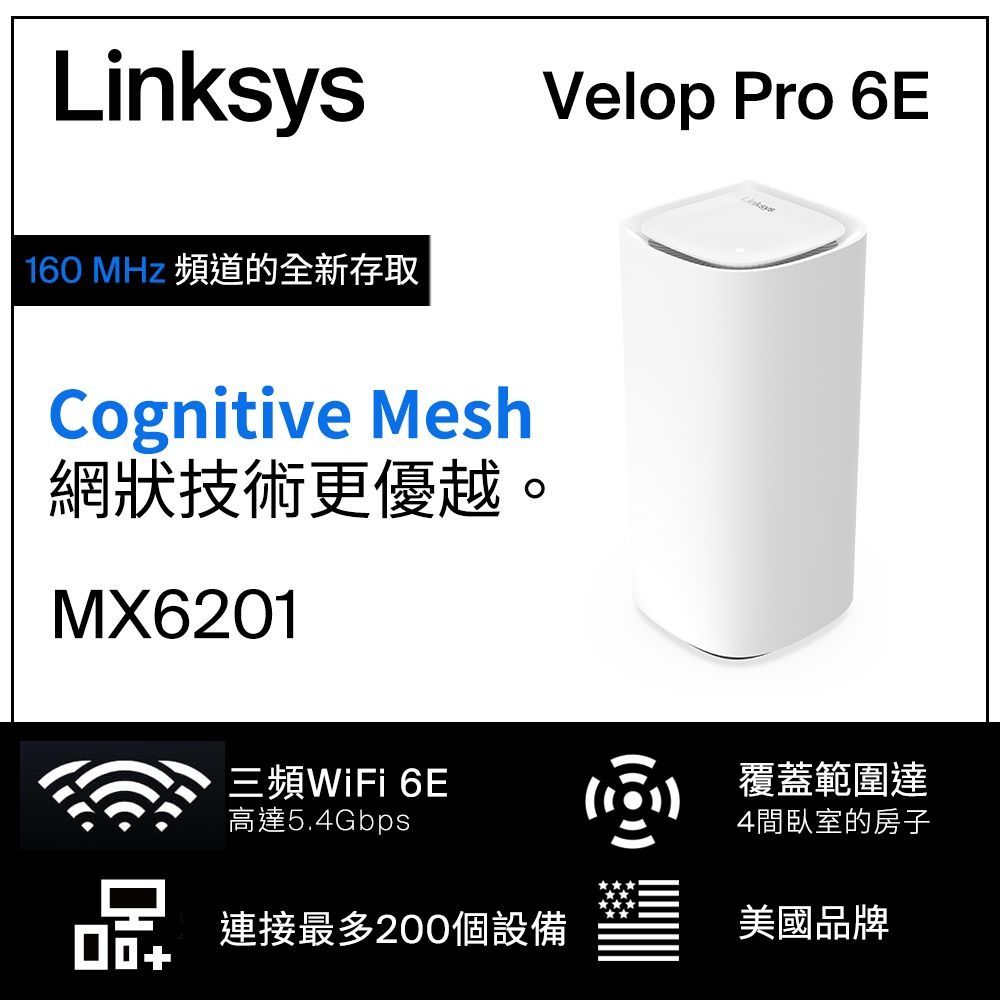 Linksys MX6201 Velop Pro AXE5400 WiFi 6E 三頻 無線網狀路由器(二入)
