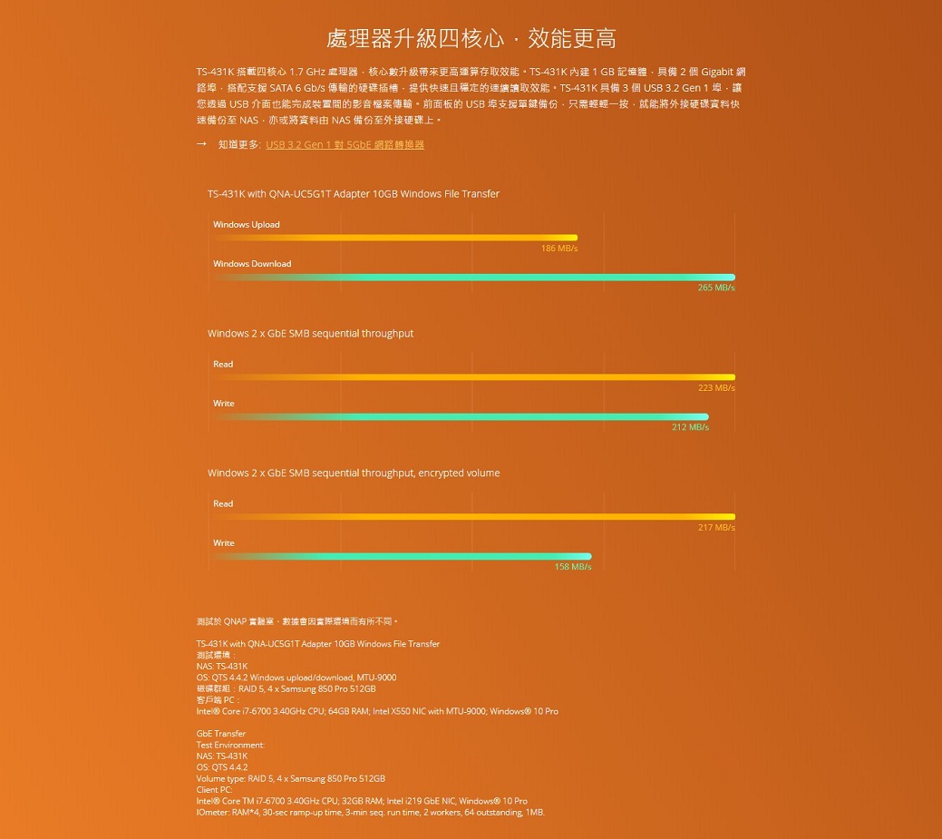 QNAP 威聯通TS-431K 4-Bay NAS(不含硬碟) - PChome 24h購物