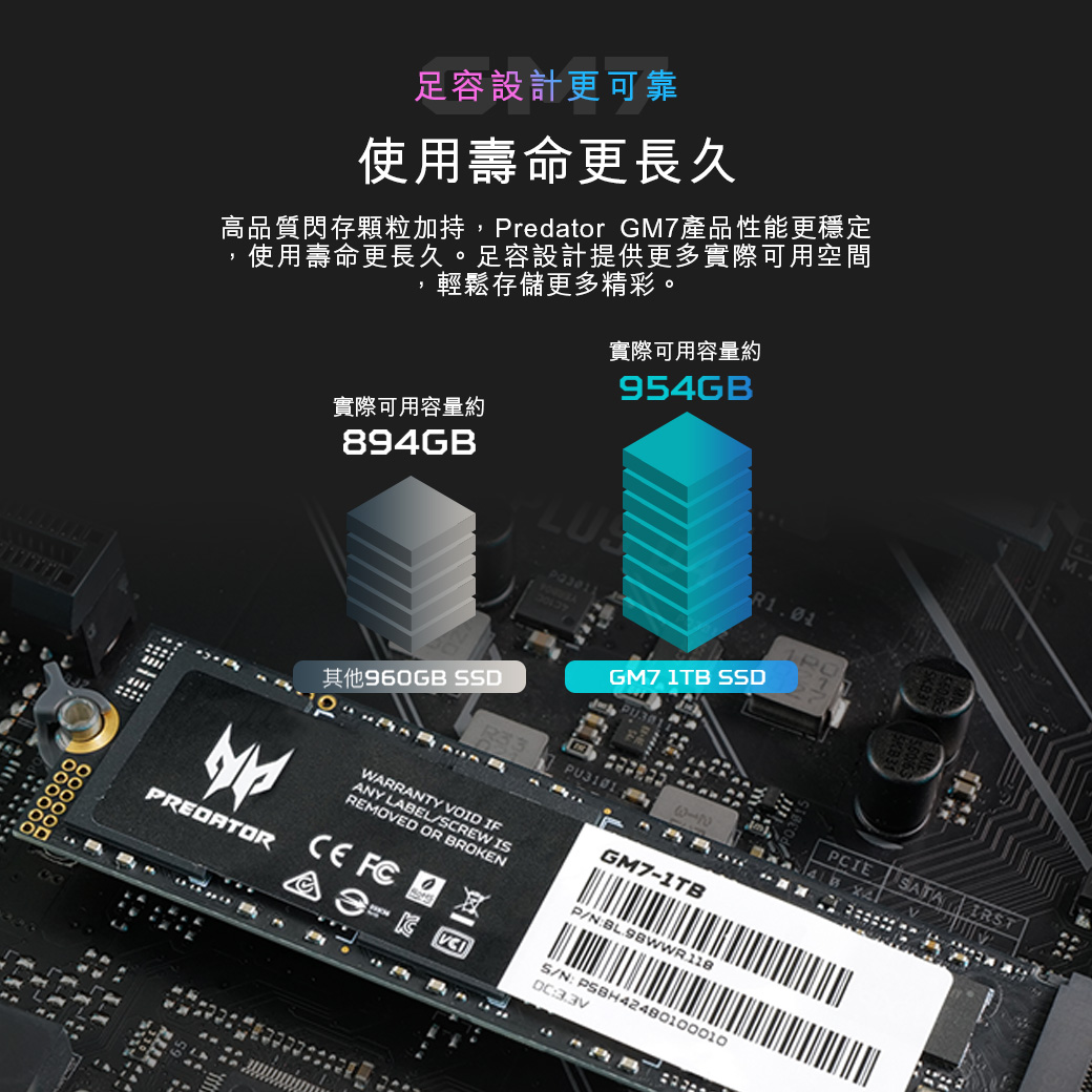 ACER 宏碁Predator GM7 2TB M.2 2280 PCIe Gen4x4 SSD固態硬碟 ACER 宏碁Predator GM7 2TB M.2 2280 PCIe Gen4x4 SSD固態硬碟
