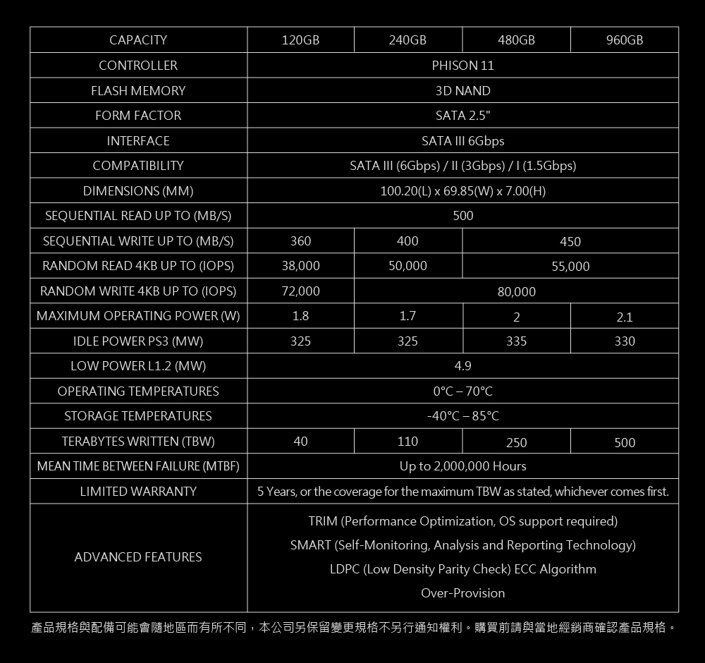 DRAHEY-A900G57VM