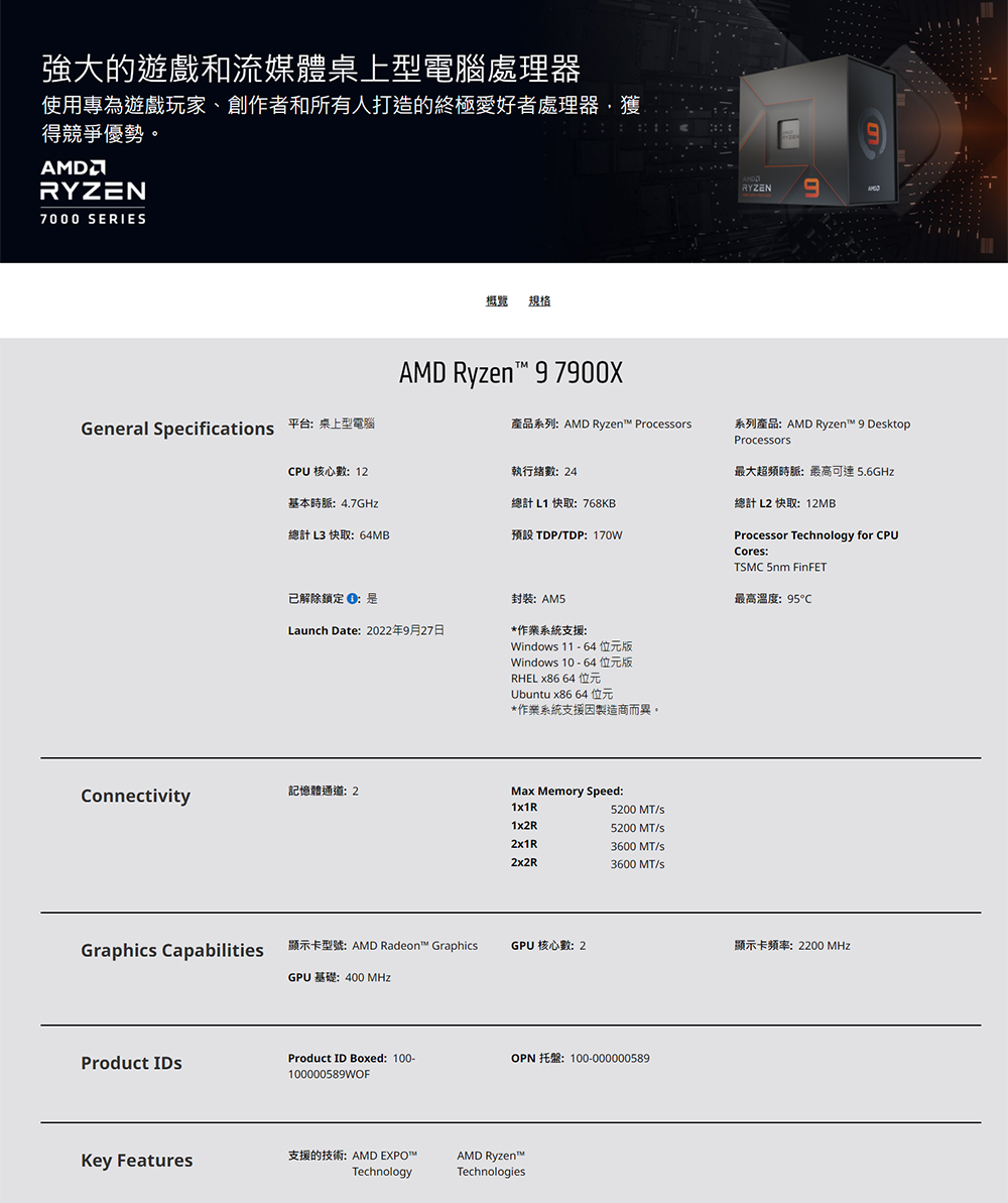 AMD Ryzen 9-7900X 4.7GHz 12核心中央處理器- PChome 24h購物