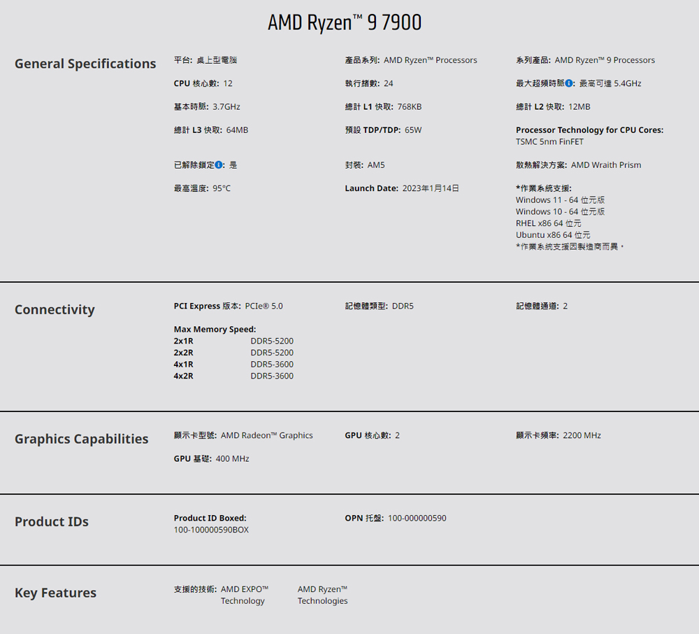 DRAI2R-A900G3U7Y