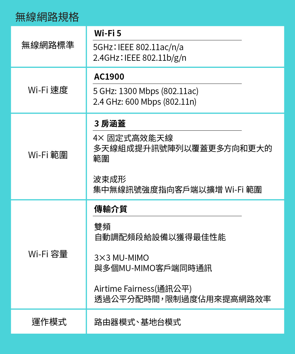 DRAN1C-A900ASB9Z