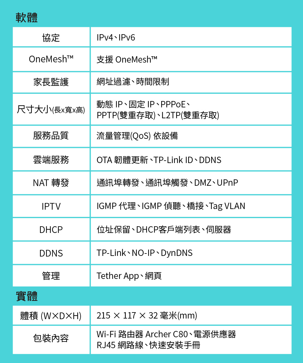 DRAN1C-A900ASB9Z