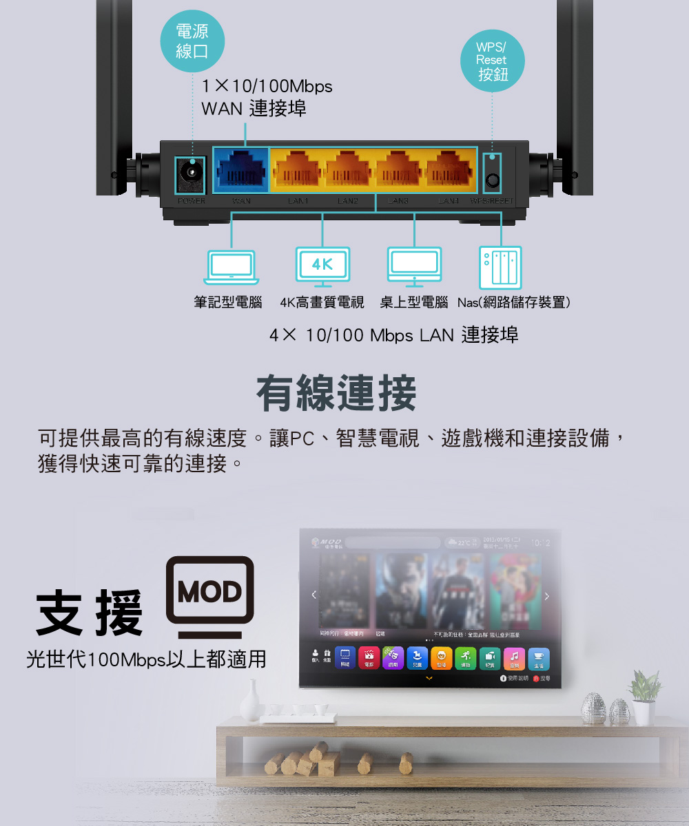 DRAN1F-A900BJSCO