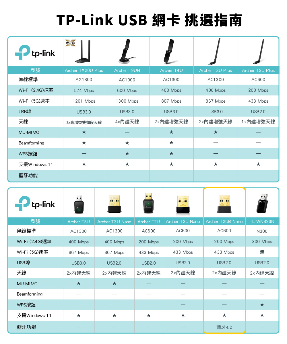 DRAN1K-A900FM08S