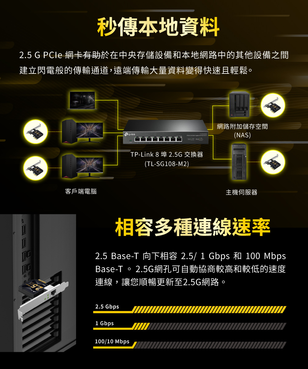DRAN1K-A900FPT8E